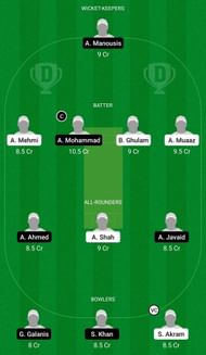 Dream11 Team for Dekathlon vs GEK - ECS T10 Corfu, Greece 2021 Match 6.